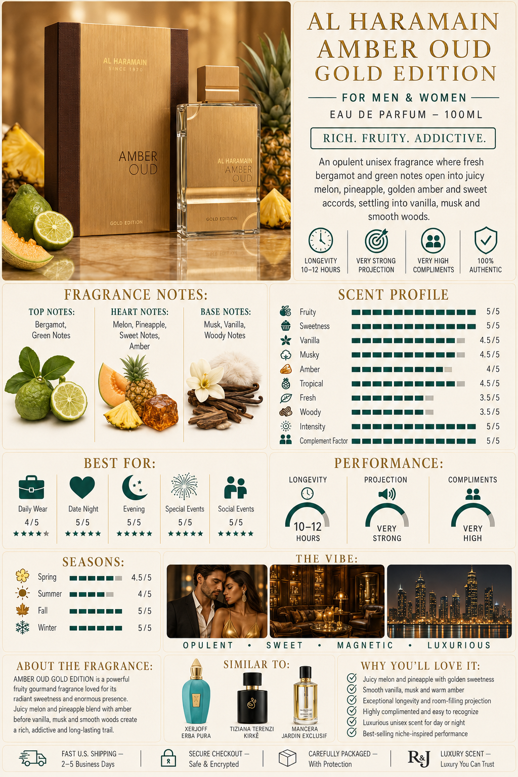 Al Haramain Amber Oud Gold - 3.4 oz EDP for Unisex