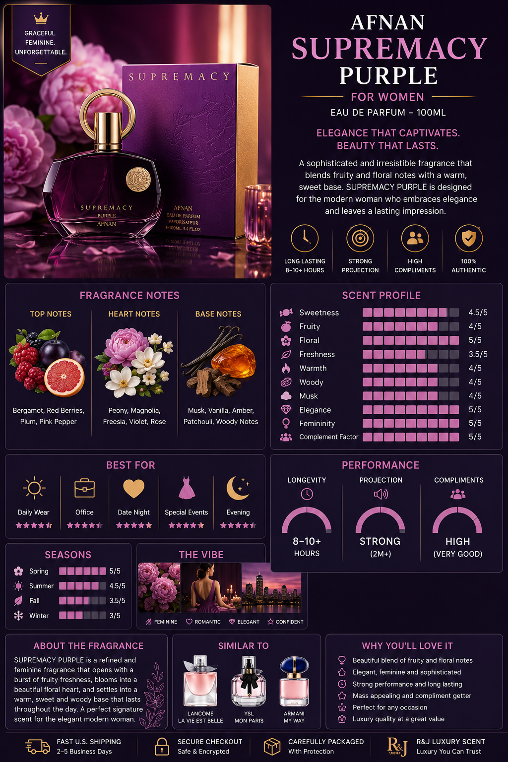 Afnan Supremacy Purple - 3.4 oz EDP for Women