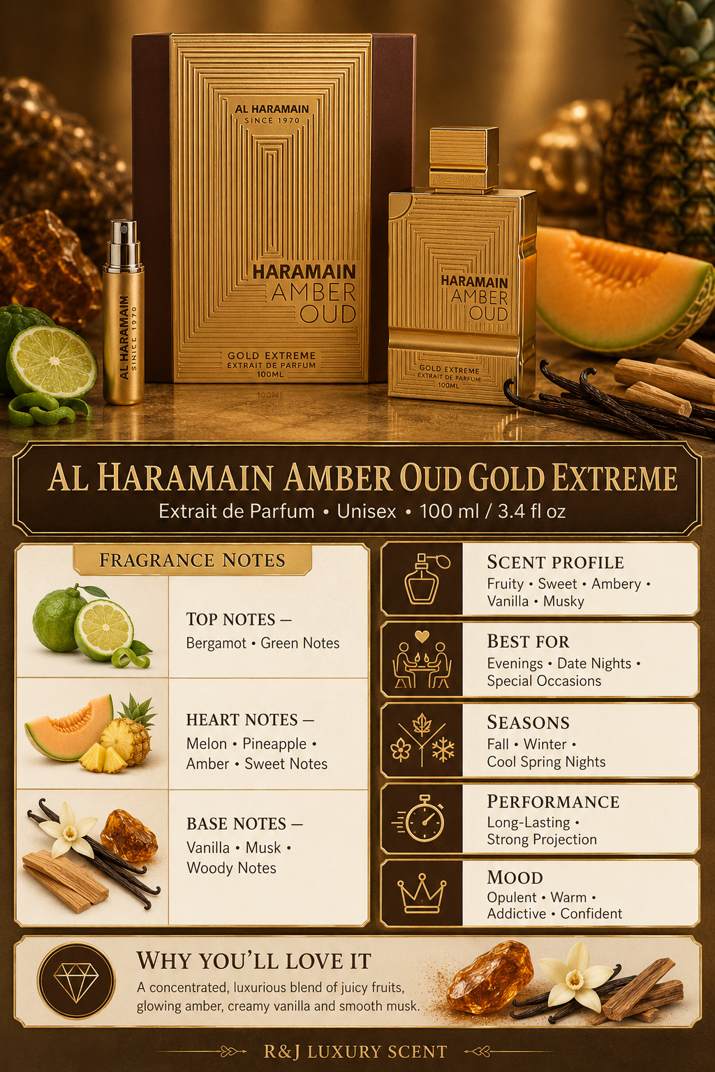 Al Haramain Amber Oud Gold Extreme perfume packaging set including a box, bottle, and atomizer, displayed alongside scent profile details and fruit illustrations on a dark brown background.