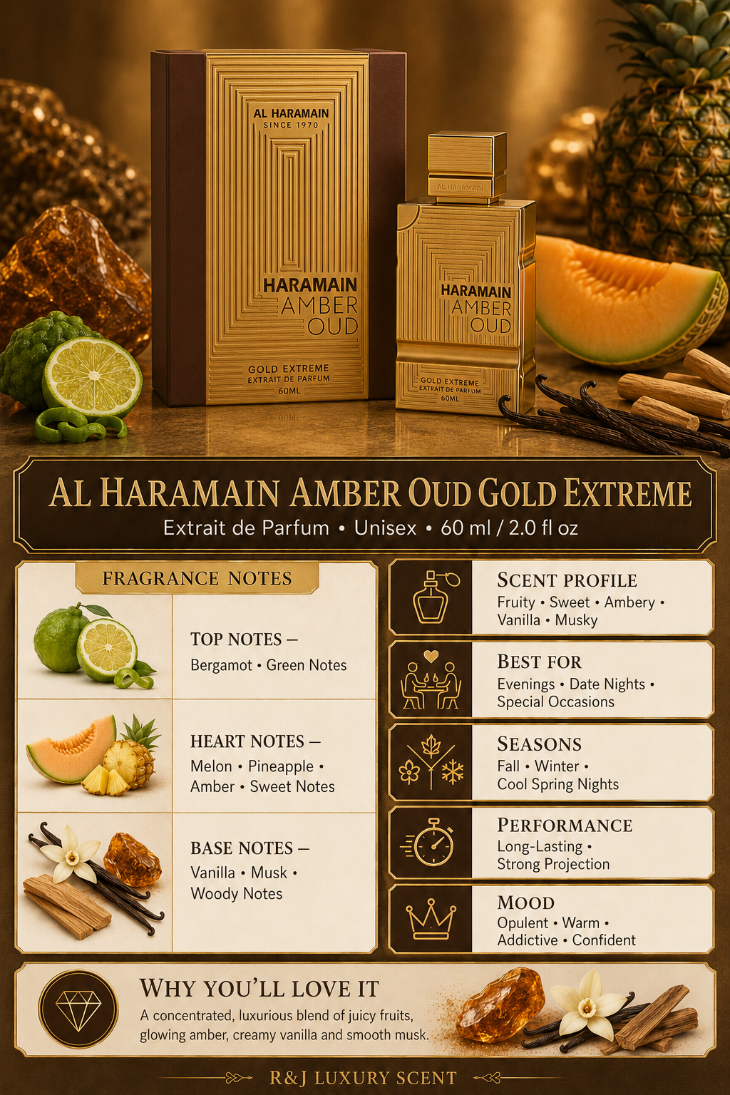 Al Haramain Amber Oud Gold Extreme - 2.0 oz Extrait de Parfum Unisex