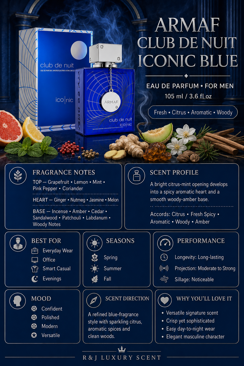 Armaf Club de Nuit Iconic Blue - 3.6 oz EDP for Men
